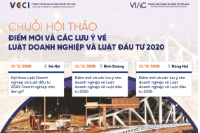 Chuỗi hội thảo "Những điểm mới và các lưu ý cho doanh nghiệp về Luật Doanh nghiệp, Luật Đầu tư 2020"