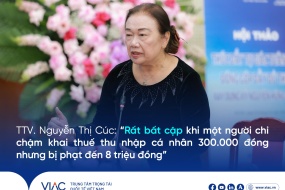 TTV Nguyễn Thị Cúc: Rất bất cập khi một người chỉ chậm khai thuế thu nhập cá nhân 300.000 đồng nhưng bị phạt đến 8 triệu đồng